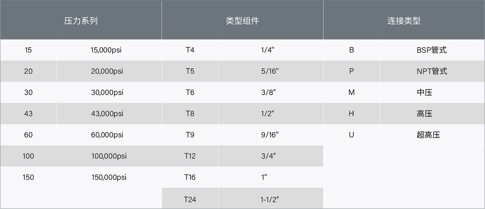 1753940452399885.jpg 参数表20250731-22.jpg