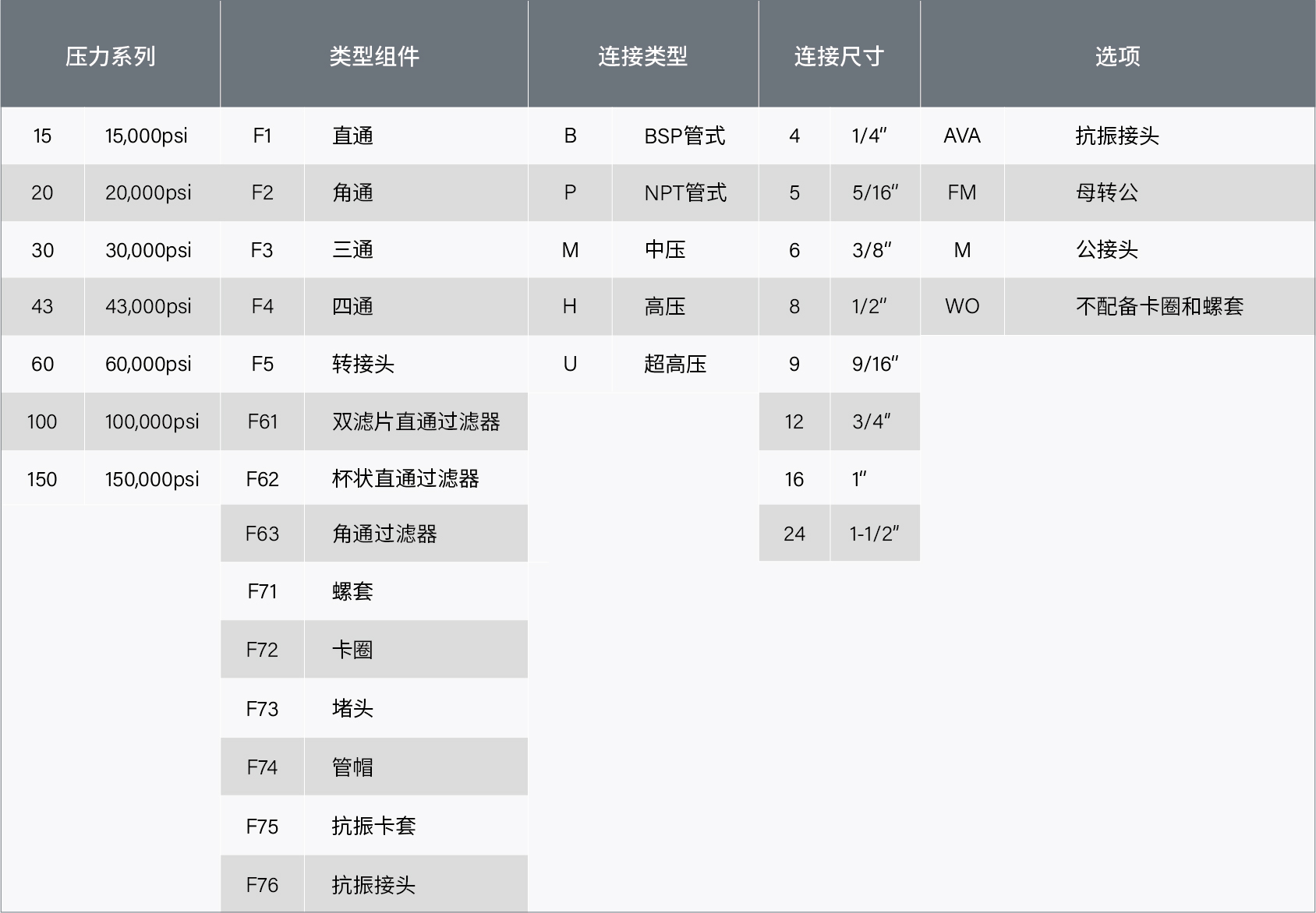 1753940477162471.jpg 参数表20250731-23.jpg