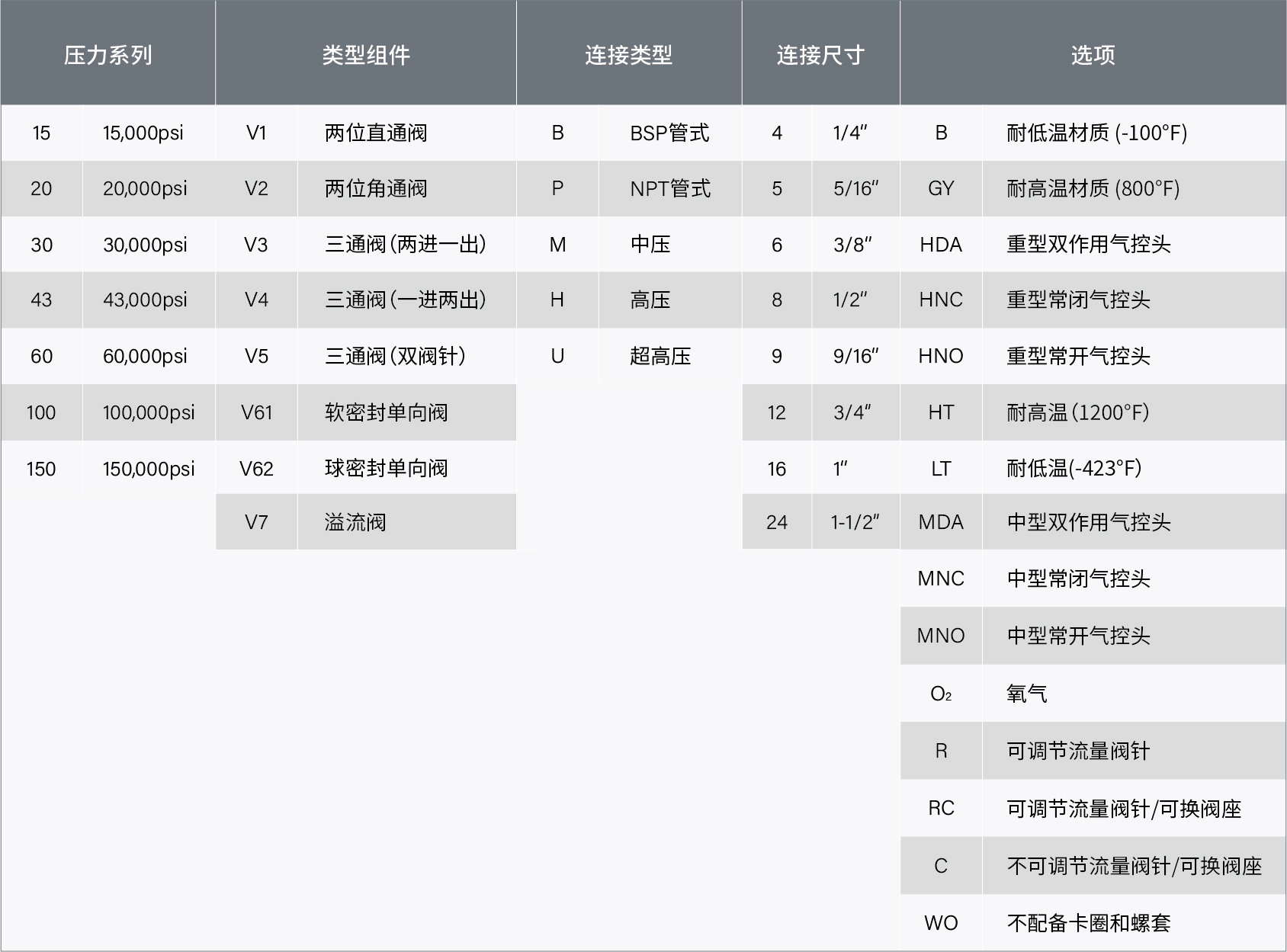 1753940531343874.jpg 参数表20250731-21.jpg